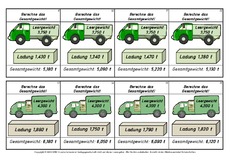 Kartei-Tonne-Lastwagen-Lös 2.pdf